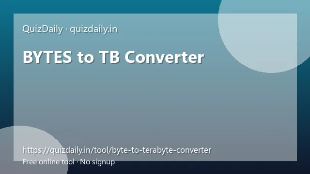 BYTES to TB Converter free tool