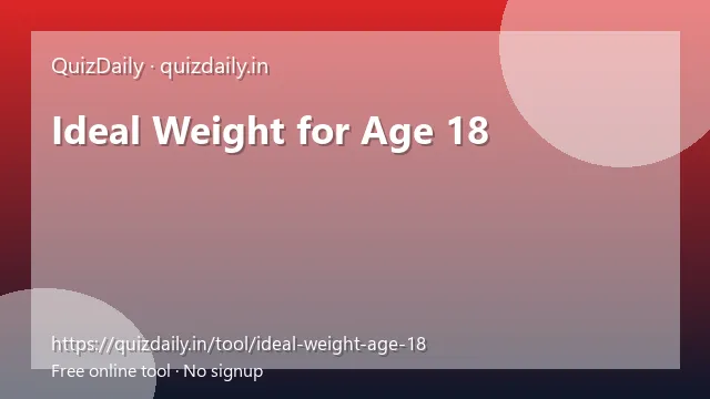 Ideal Weight for Age 18 free tool